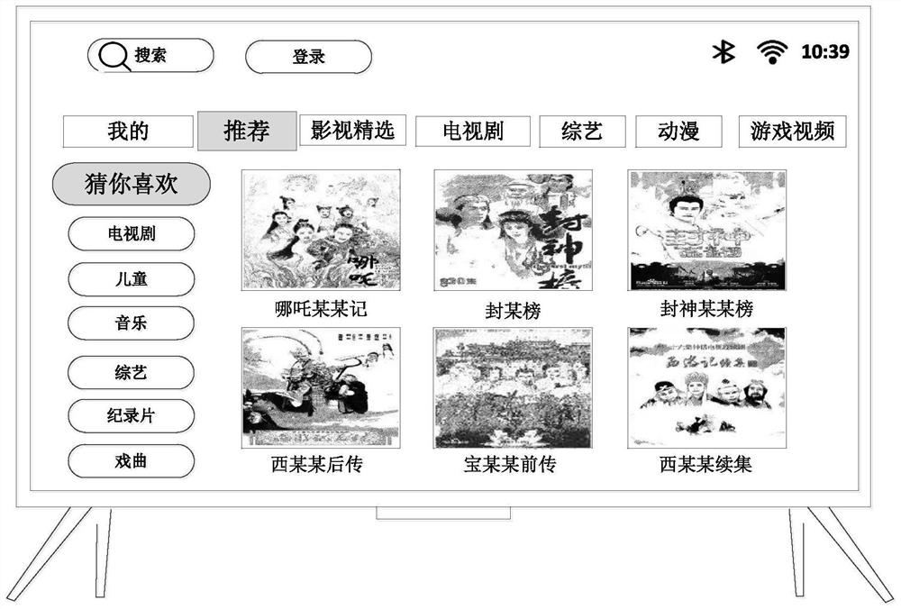 Downsampling method based on popularity sorting