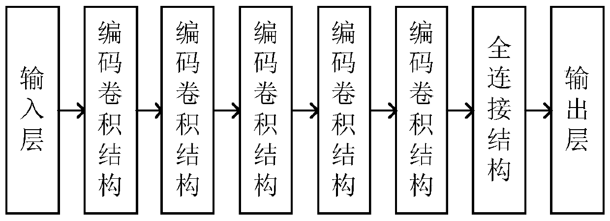 Road surface crack image detection method