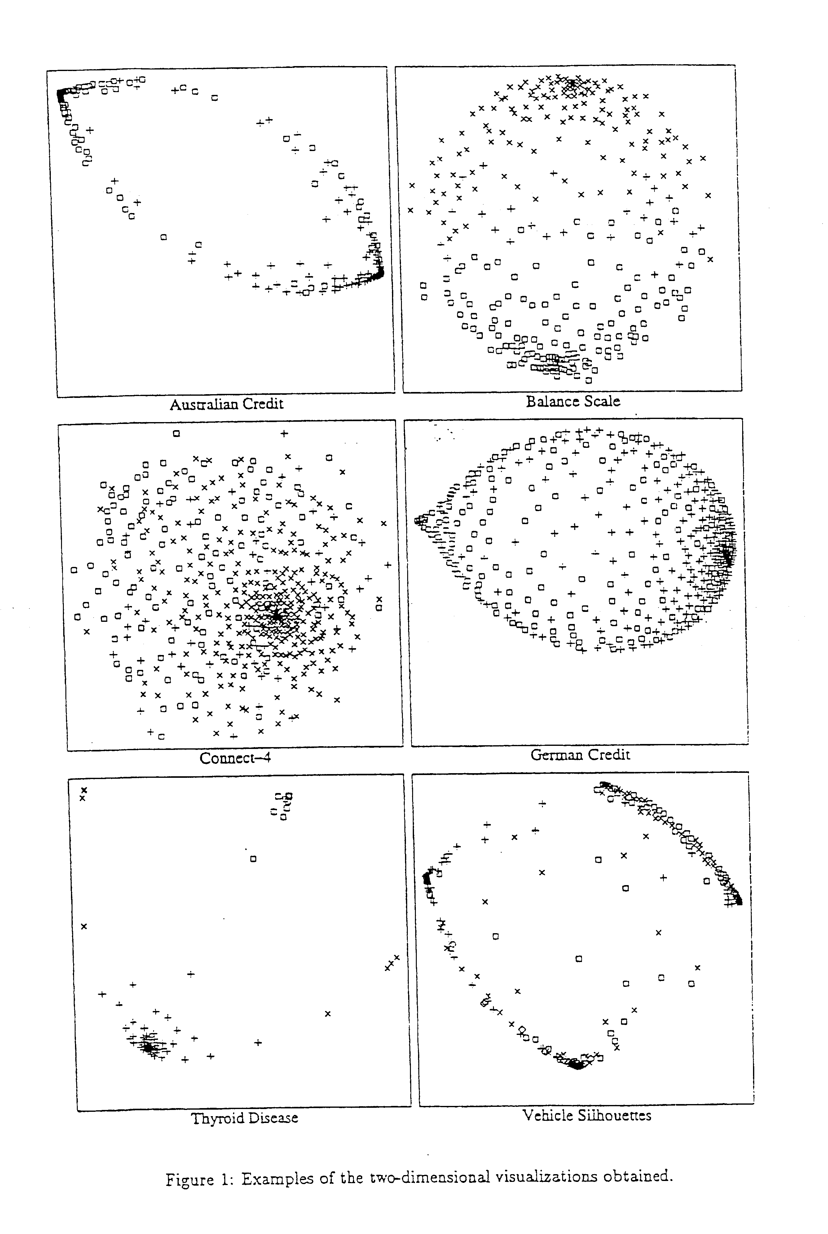 Visualization method and visualization system