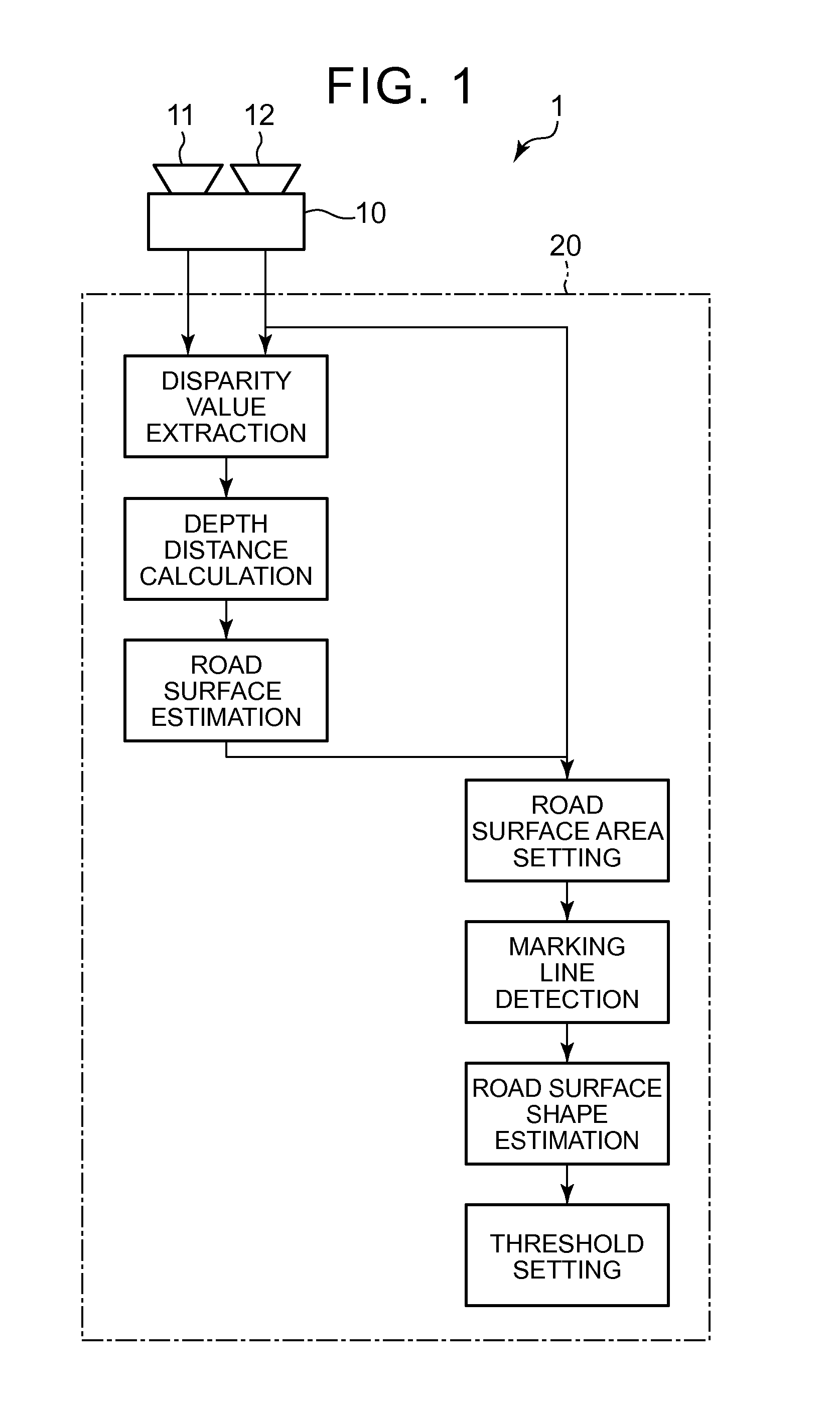 Marking line detection system and marking line detection method