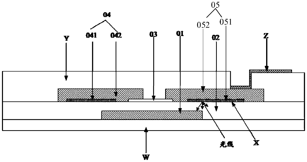 Thin film transistor and its manufacturing method, array substrate, display device