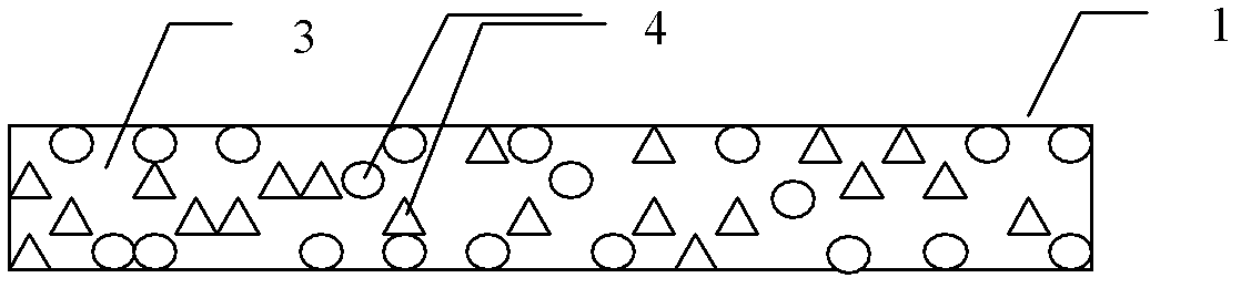 Composite puncture-proof sheet and bulletproof puncture-proof composite material