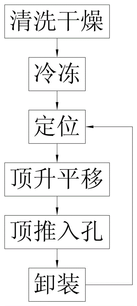 Piston, and piston copper bush installation method and installation device