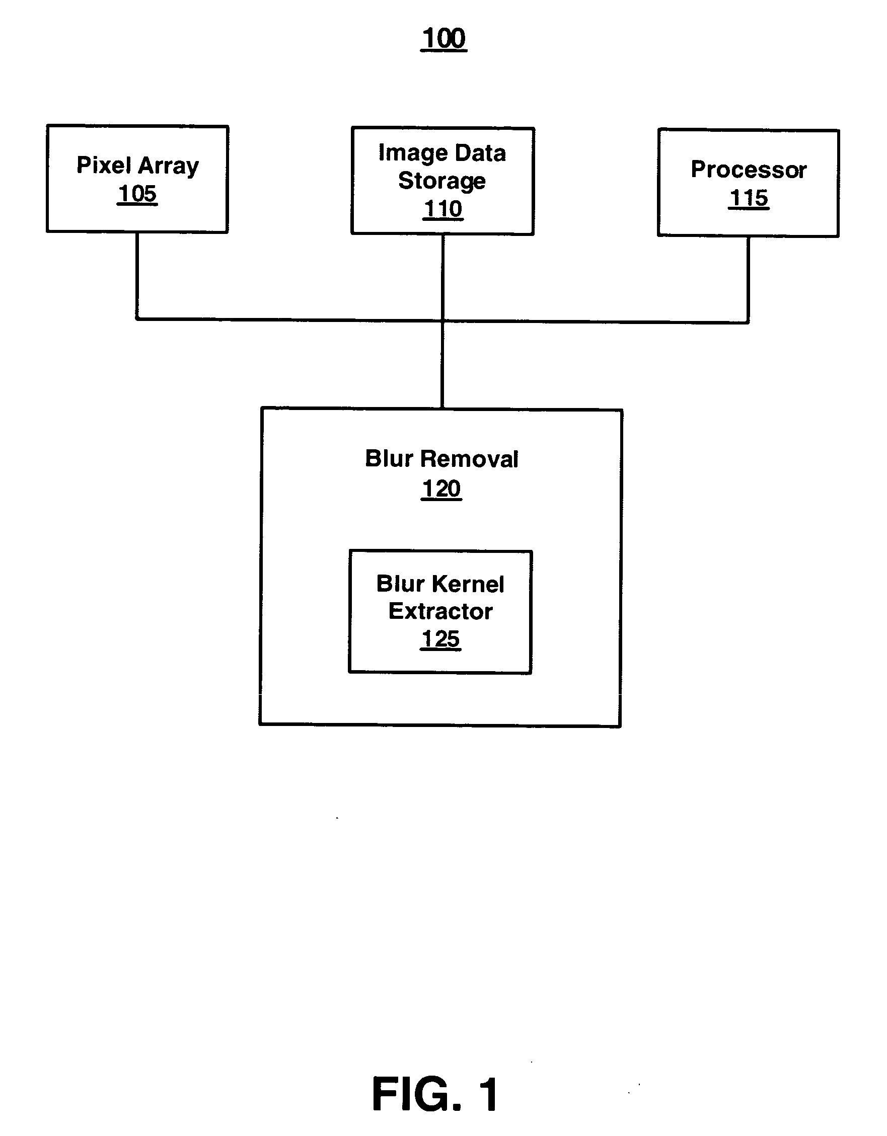 Method for deblurring an image