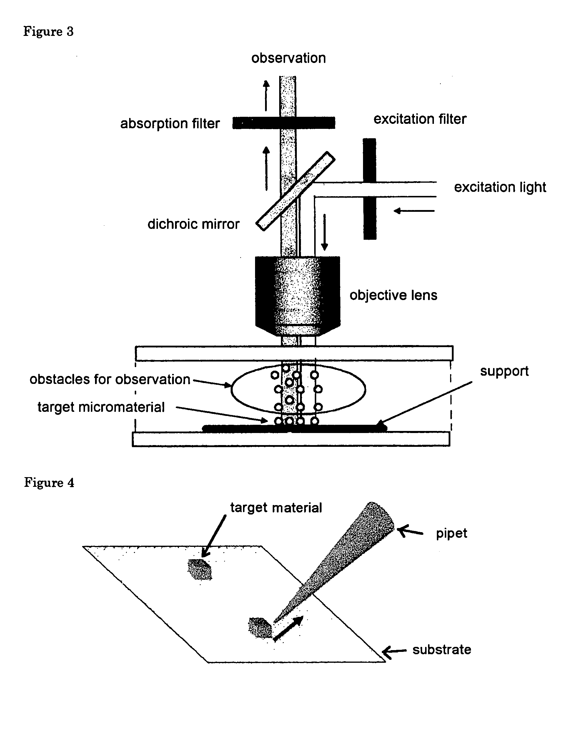 Method of apparatus for collecting micromaterial