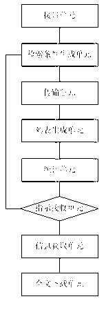 Method and system for patent literature preview