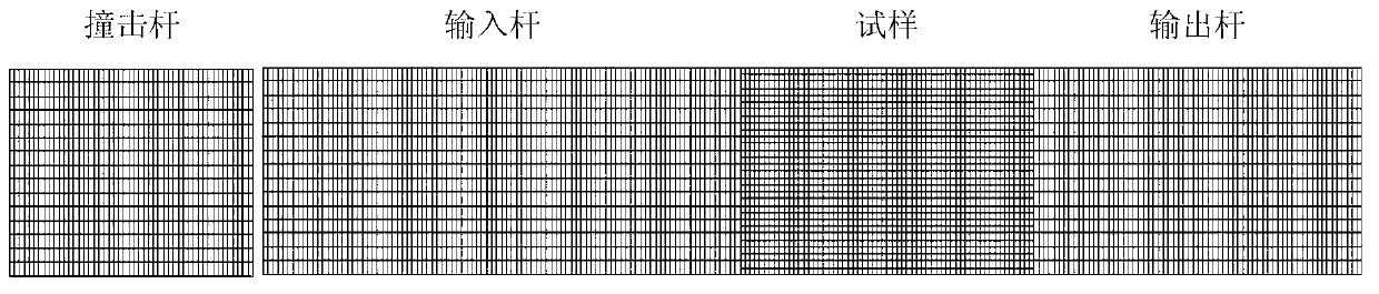 Identification method for dynamic constitutive parameters of concrete materials based on reverse calculation