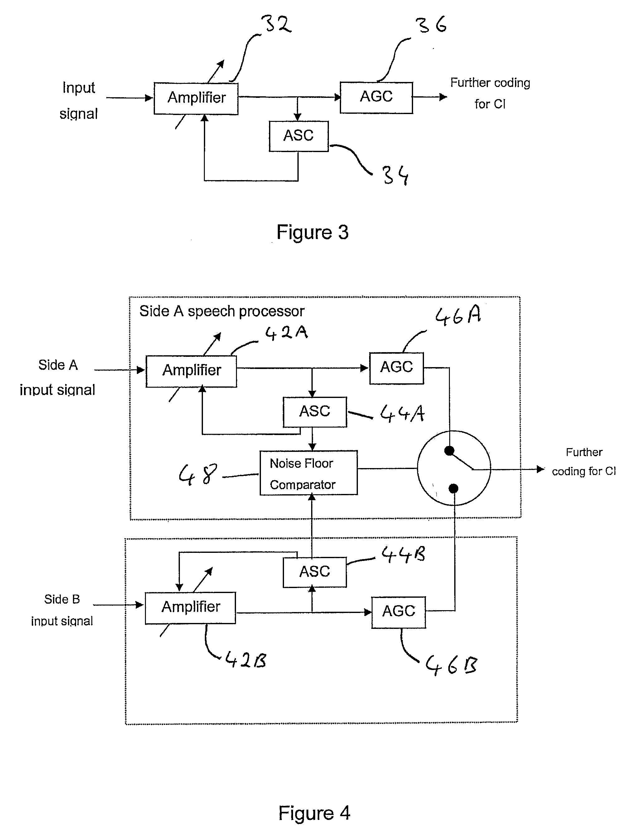 Bilateral input for auditory prosthesis