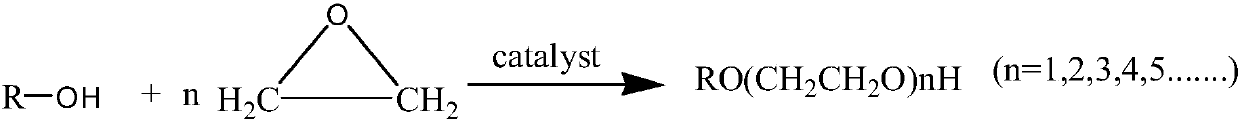 Catalyst for ethylene oxide ring-opening reaction and preparation method for oxethyl compound