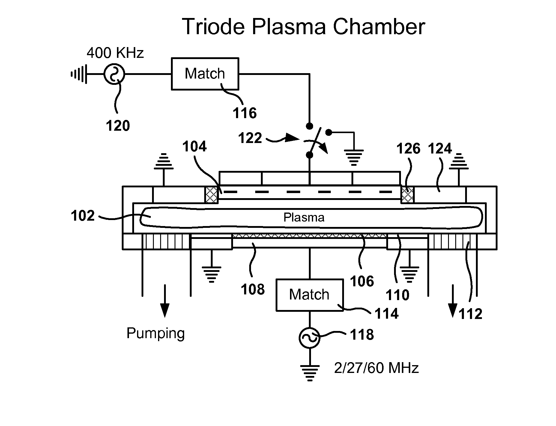 Multi-radiofrequency impedance control for plasma uniformity tuning