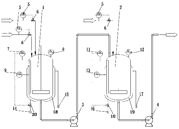 Iron phosphate synthesizing process and device