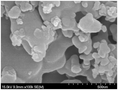 Iron phosphate synthesizing process and device