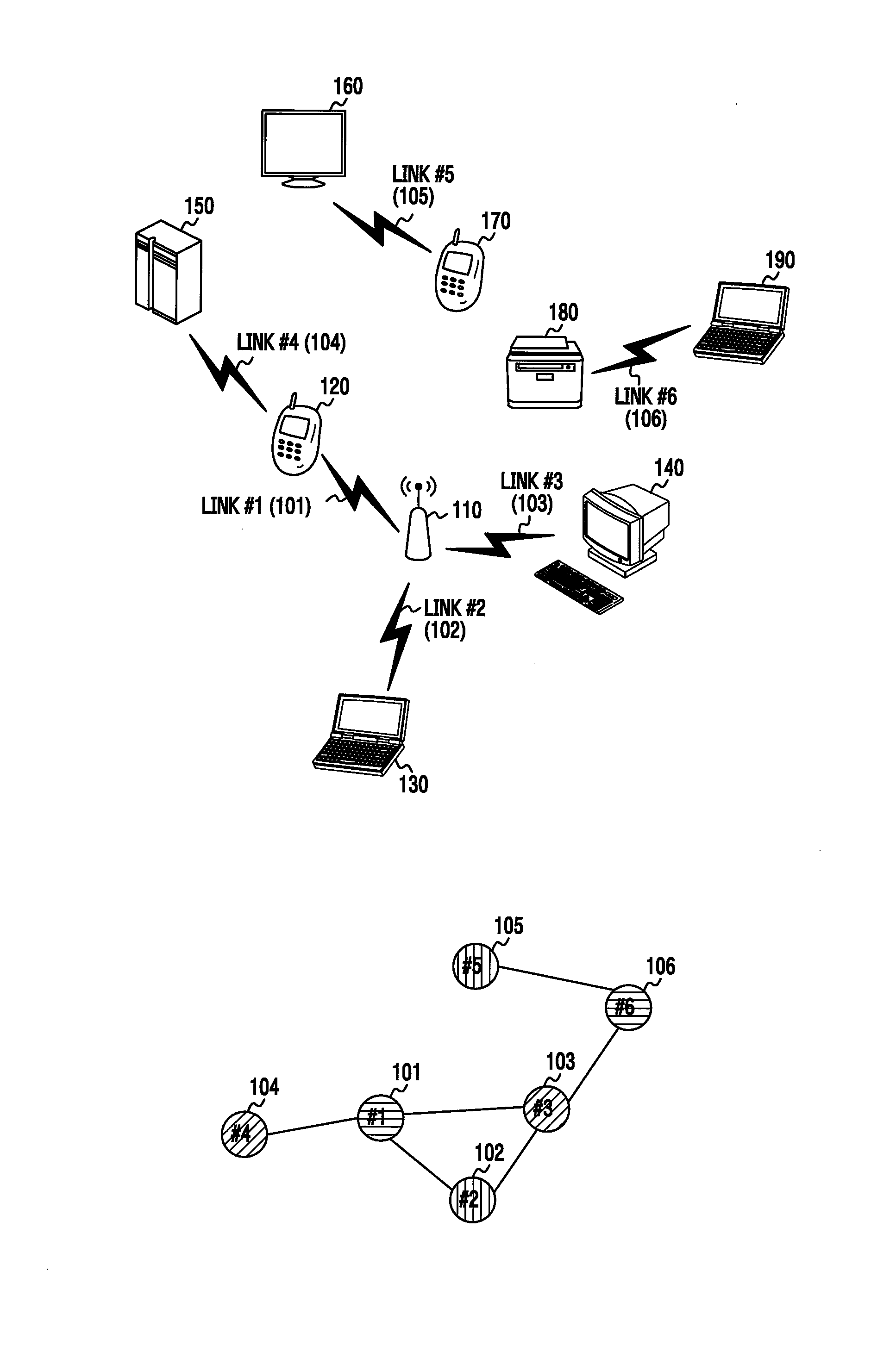 Device and method for analyzing network topology in wireless communication system