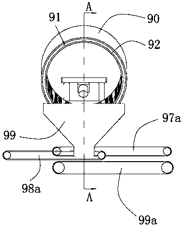 Processing method of dried fruits