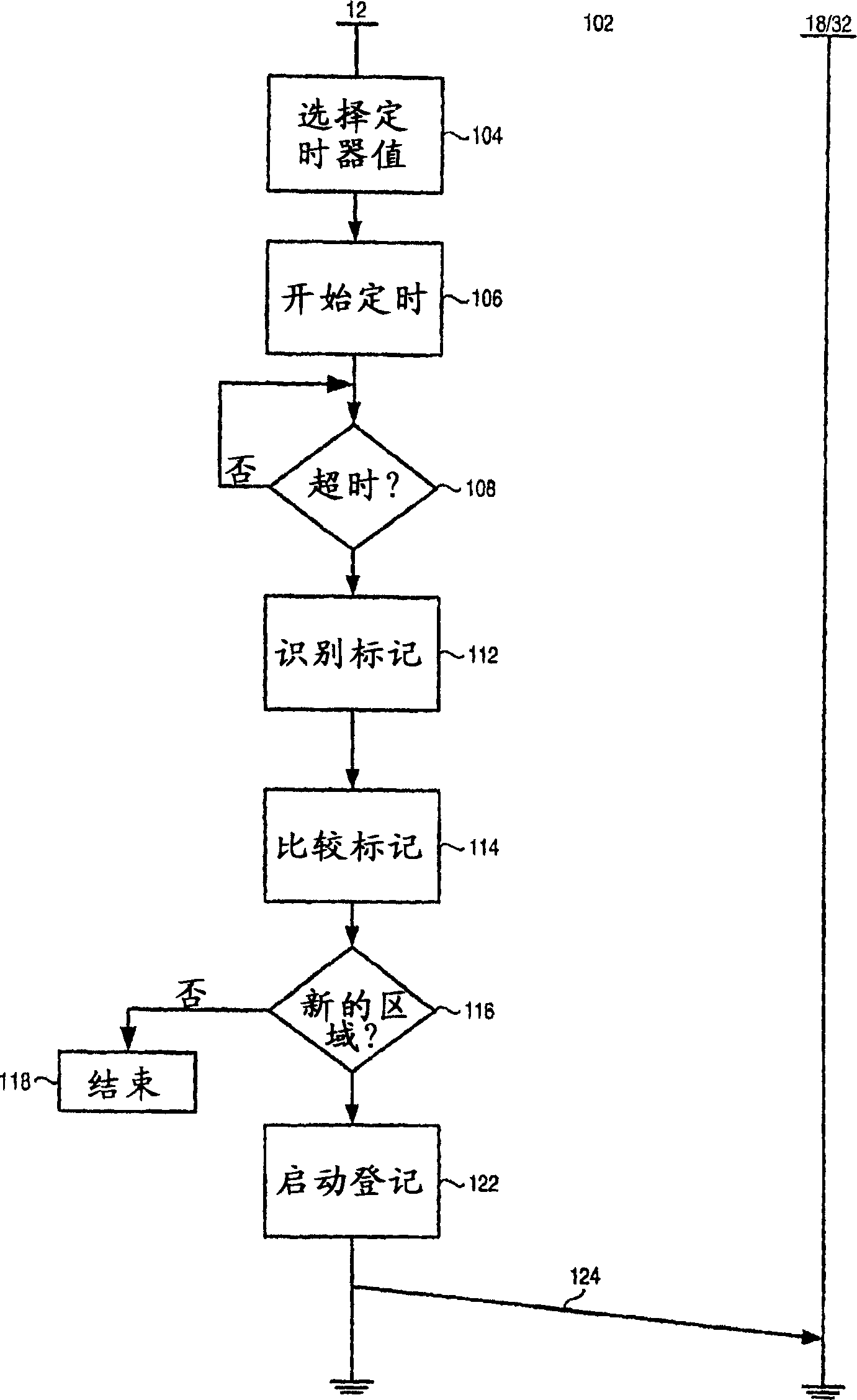 Apparatus, and associated method, for performing packet zone timing operations at a mobile node operable in a packet radio communication system