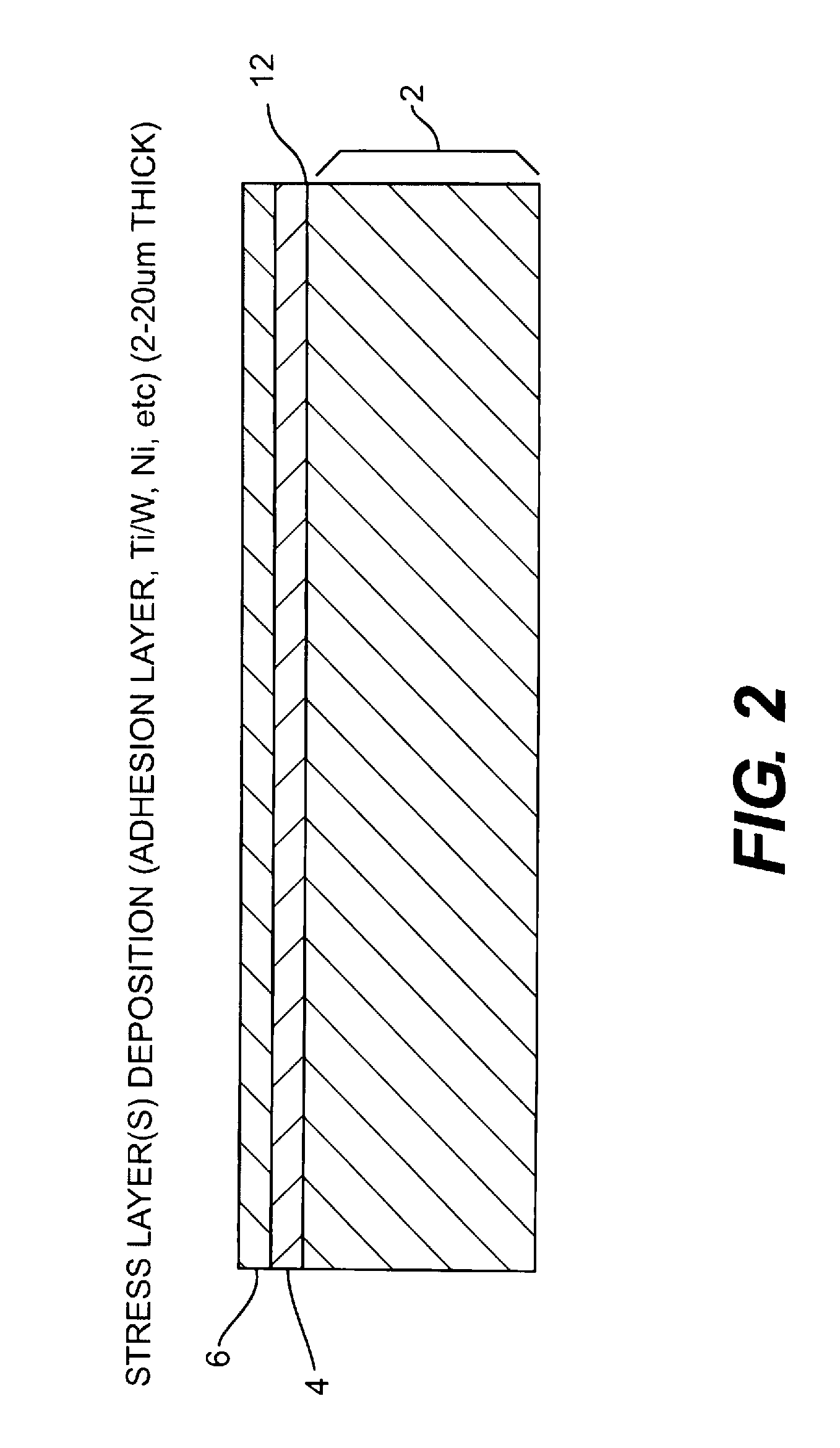 Thin substrate fabrication using stress-induced substrate spalling
