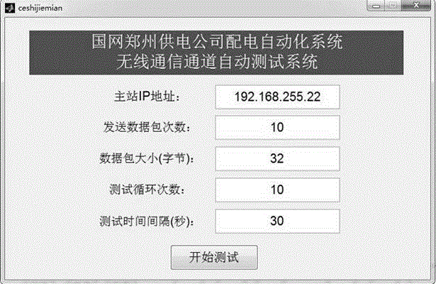 A power distribution automation system wireless communication channel automatic test system based on a Metlab