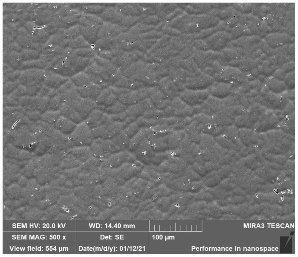 Ti-rich high-entropy alloy with high specific strength, high plasticity and high toughness and preparation of Ti-rich high-entropy alloy