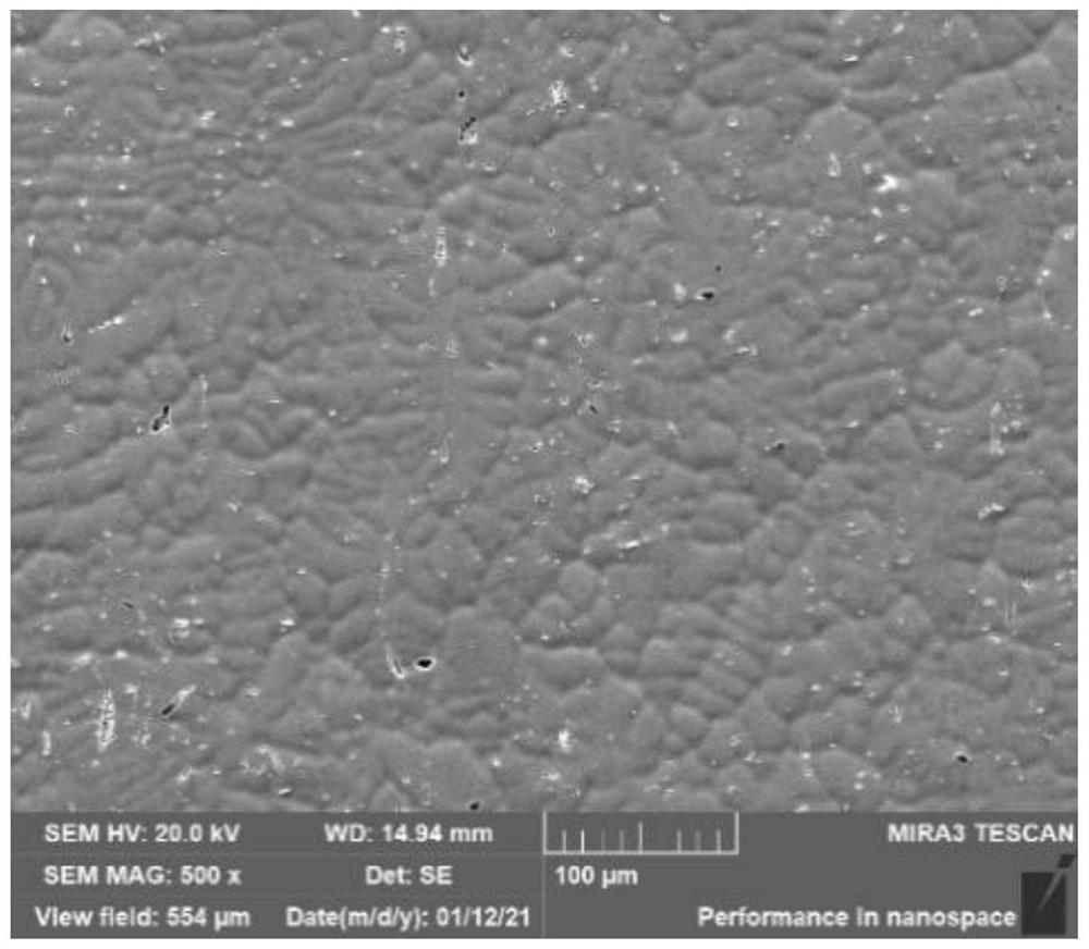 Ti-rich high-entropy alloy with high specific strength, high plasticity and high toughness and preparation of Ti-rich high-entropy alloy