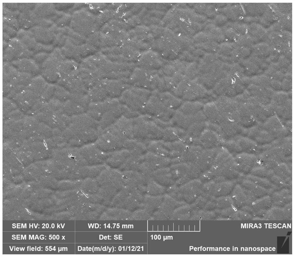 Ti-rich high-entropy alloy with high specific strength, high plasticity and high toughness and preparation of Ti-rich high-entropy alloy