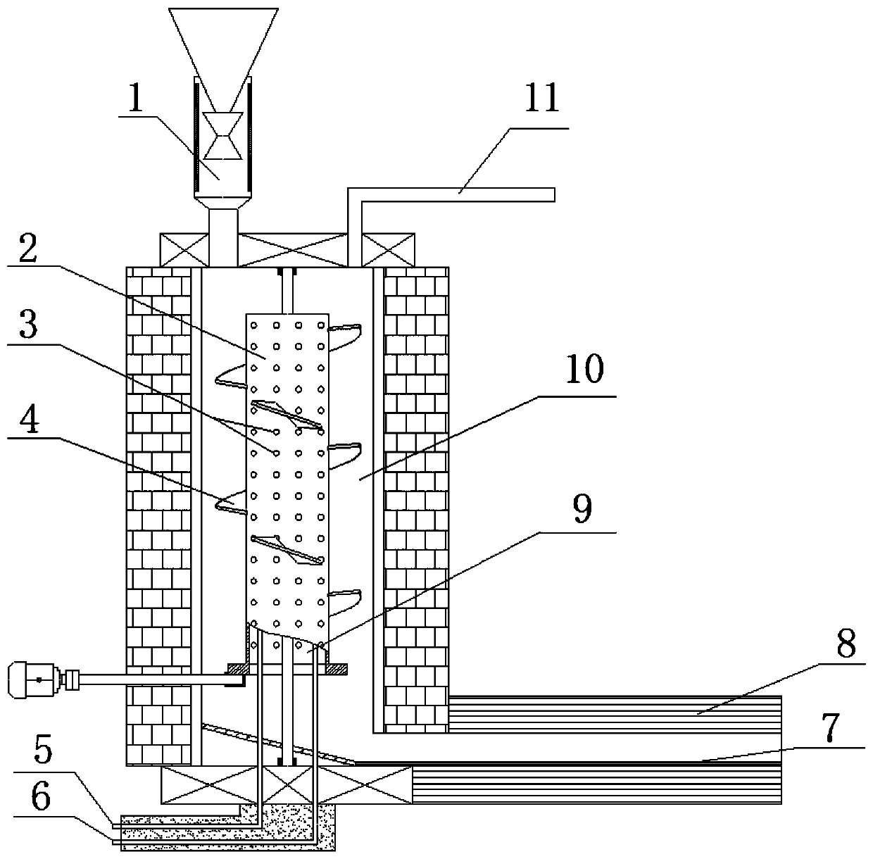 A combined physical and chemical activation device for biocoke