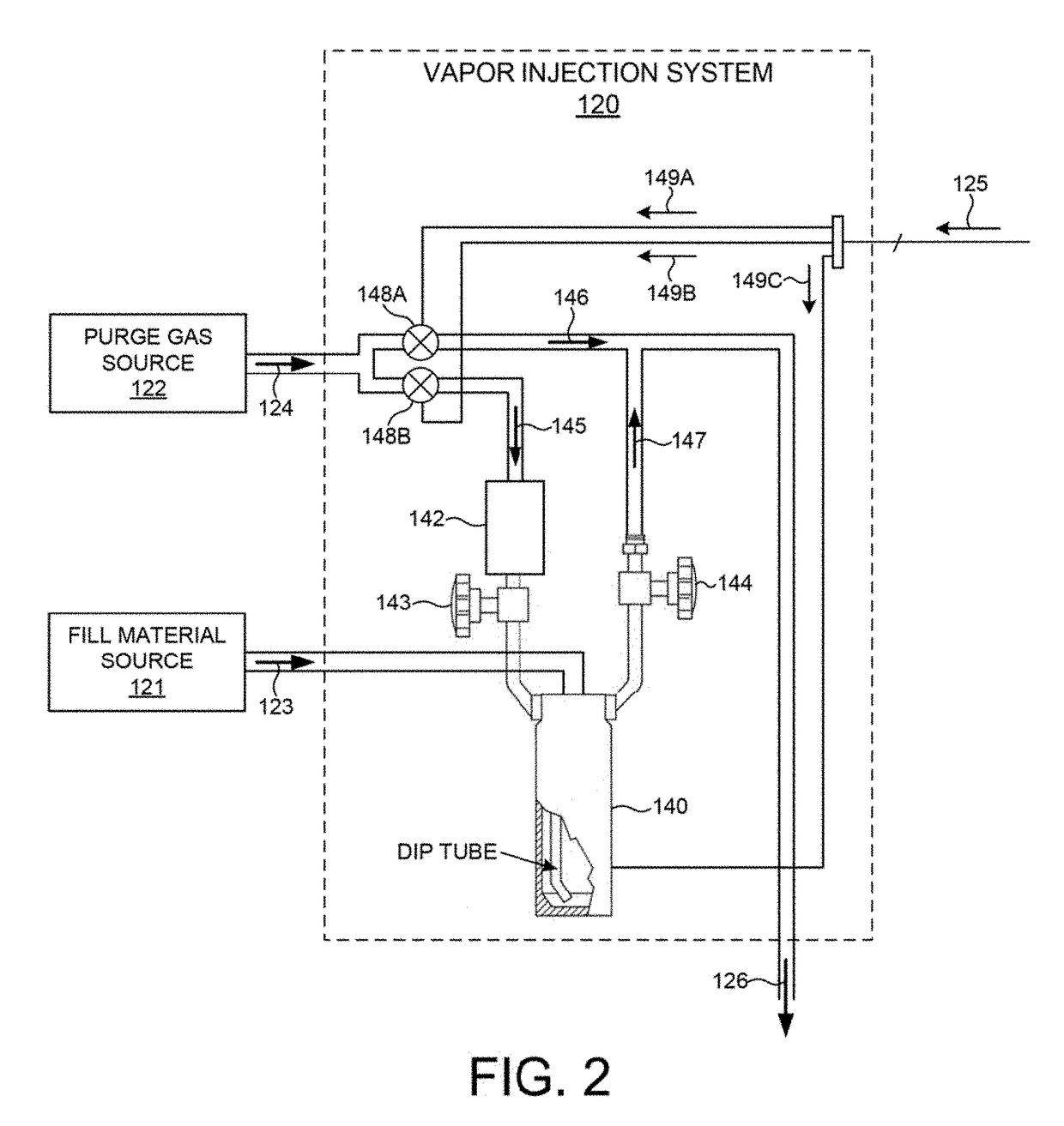 Measurement Of Semiconductor Structures With Capillary Condensation