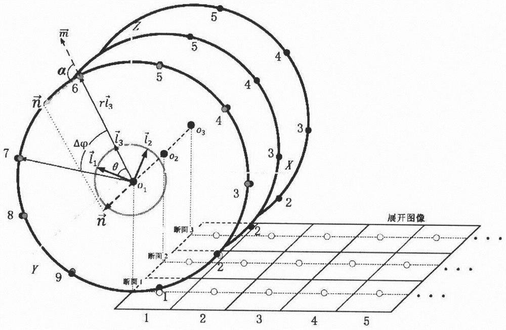 Tunnel three-dimensional geometric reconstruction method considering data-driven segment segmentation and model-driven segment assembly