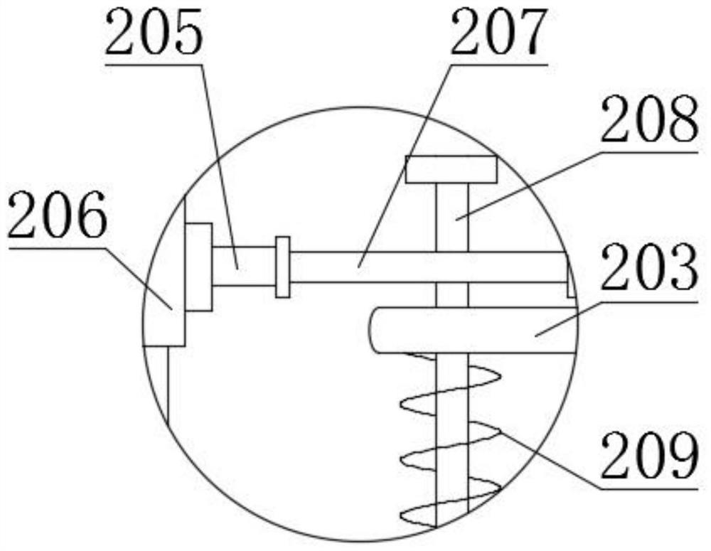 Automatic sorting equipment for express items