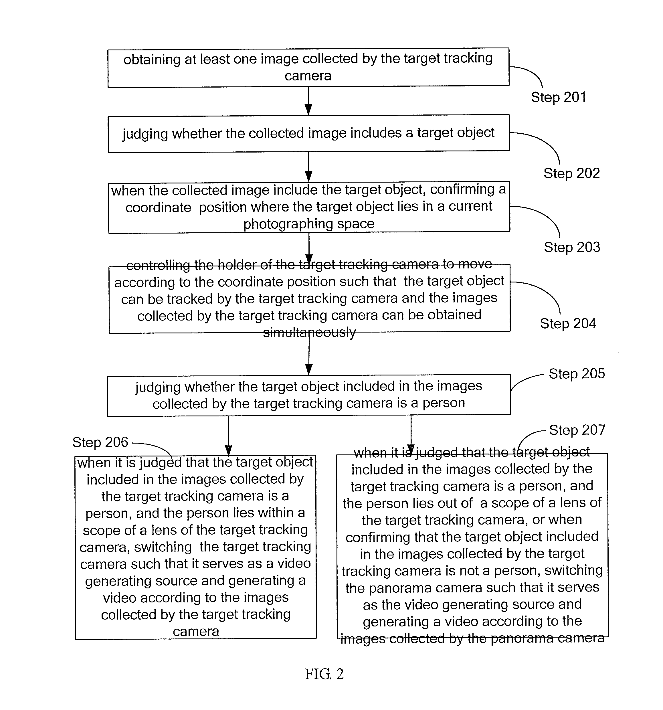 Video generating method and apparatus of video generating system