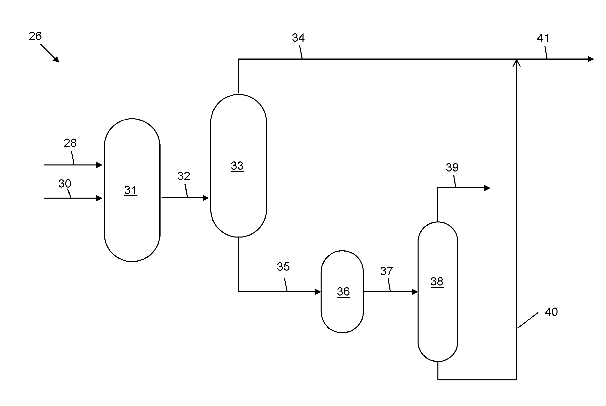 Mild hydrodesulfurization integrating gas phase catalytic oxidation to produce fuels having an ultra-low level of organosulfur compounds