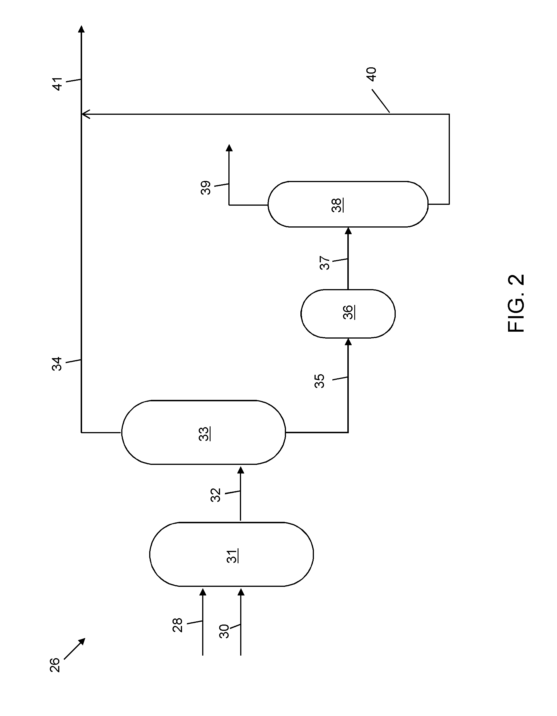 Mild hydrodesulfurization integrating gas phase catalytic oxidation to produce fuels having an ultra-low level of organosulfur compounds