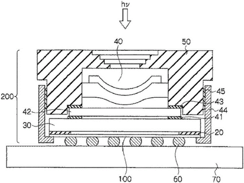 Solid-state imaging element, manufacturing method for same, curable composition for forming infrared cutoff filter, and camera module