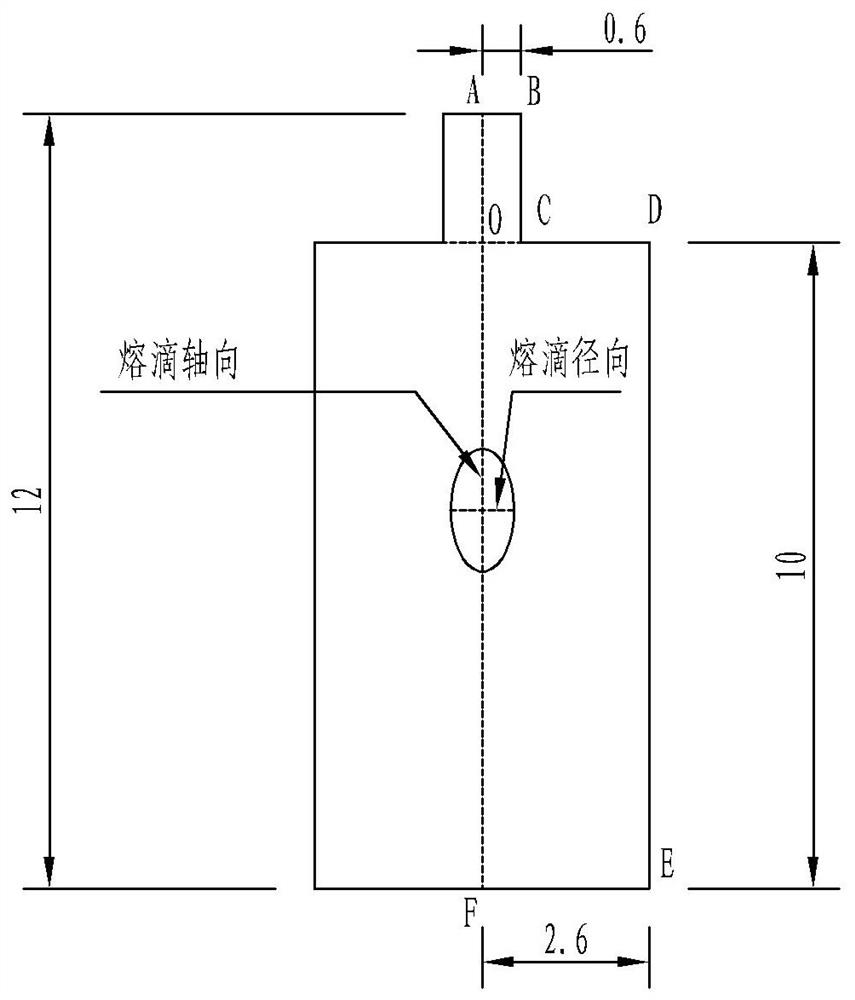 Automatic detection and storage method for welding droplet data based on Fluent UDF