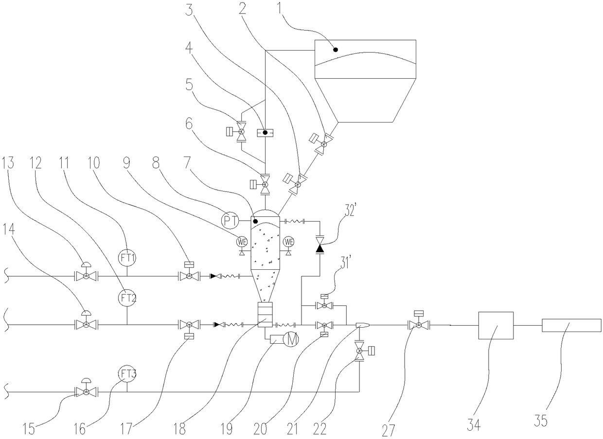 A blast furnace coal injection system and its control method