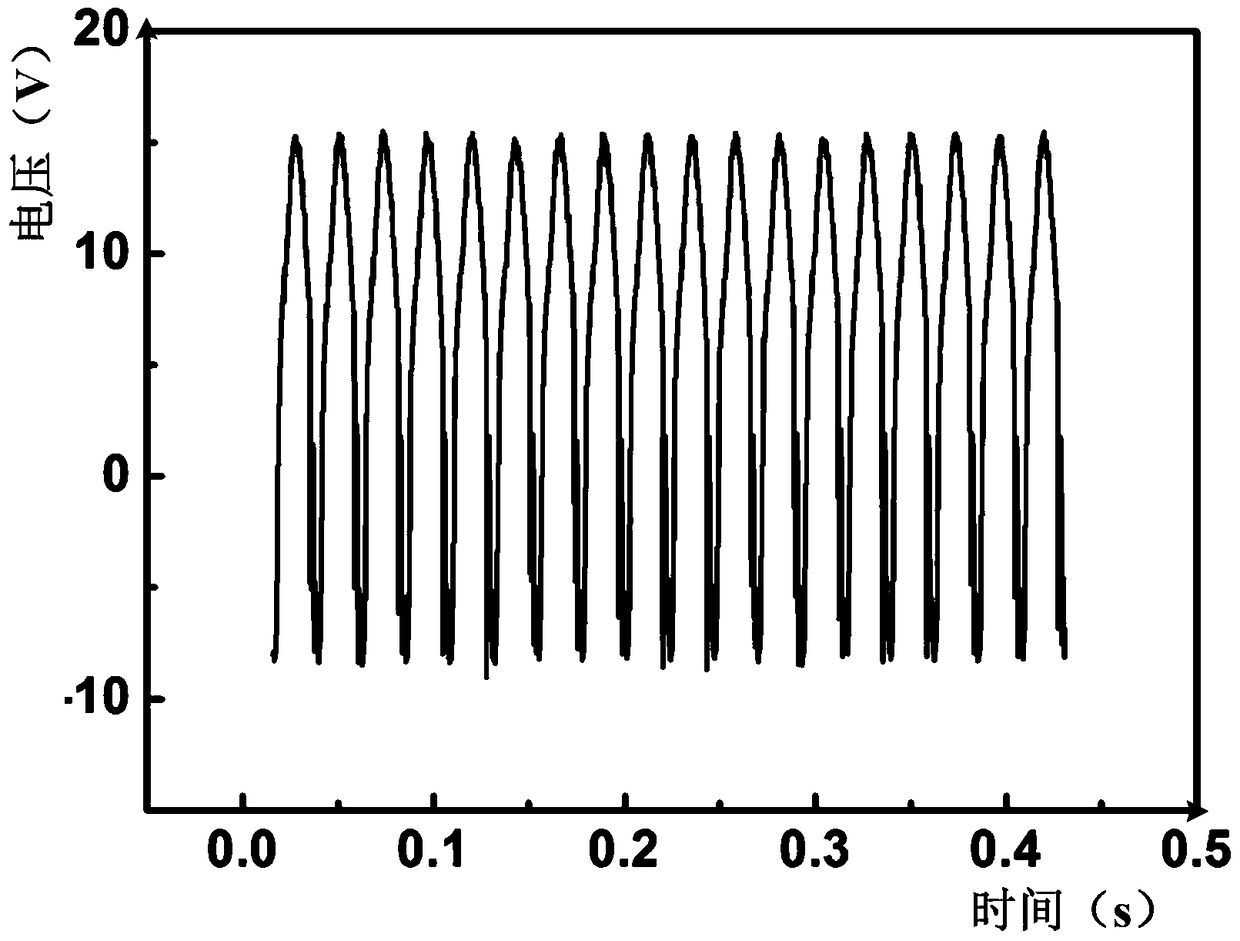 A cantilever beam composite nanogenerator