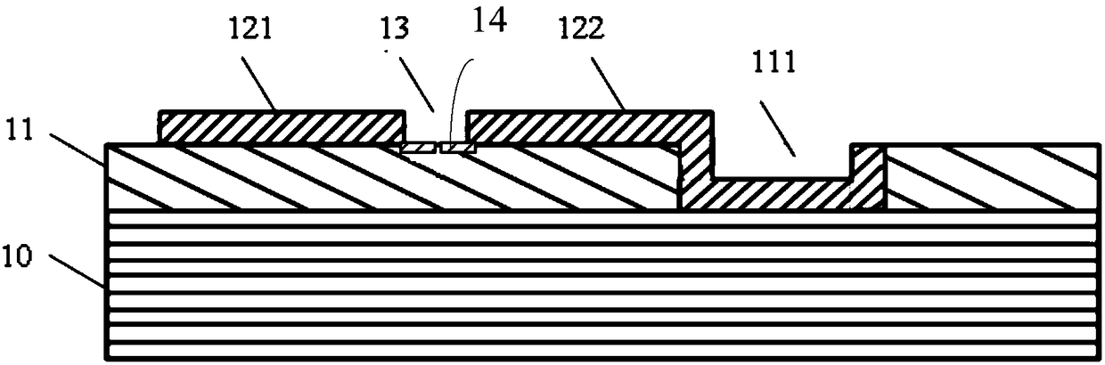 On-chip micro electron source and manufacturing method thereof