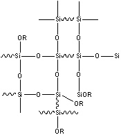 Organosilicon type marine antifouling paint binder and preparation method and application thereof