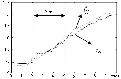 Pilot protection method based on signal distance and n-type circuit model