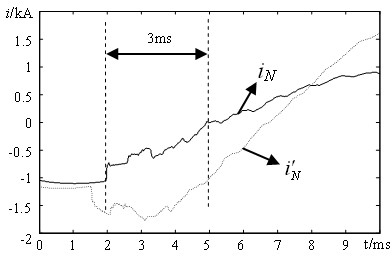 Pilot protection method based on signal distance and n-type circuit model