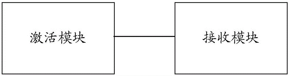 Method and device for transmitting paging message