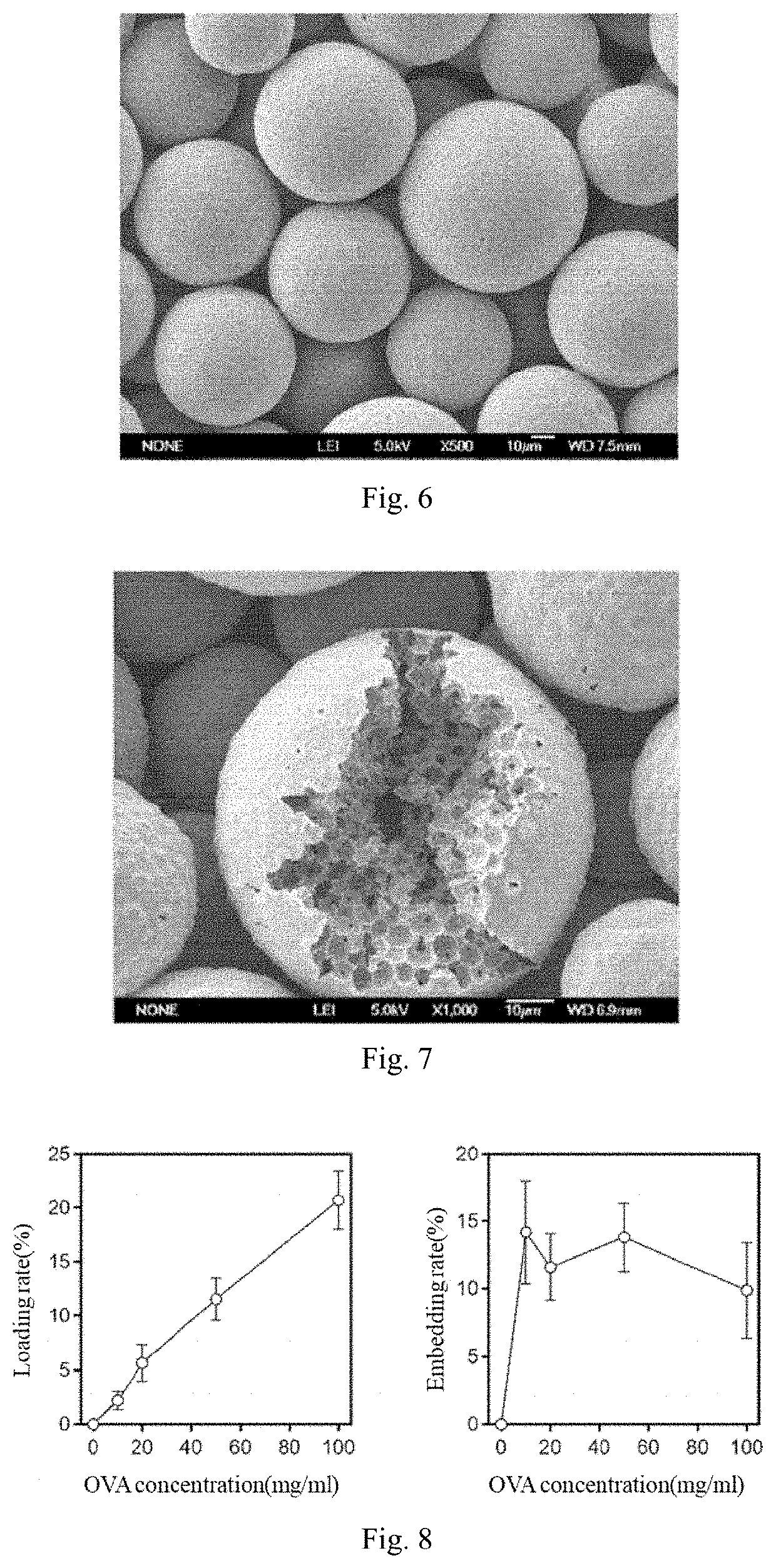 Microcapsule-based vaccine