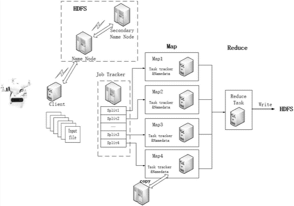 UAV human body health monitoring method and system based on intelligent visual reconstruction