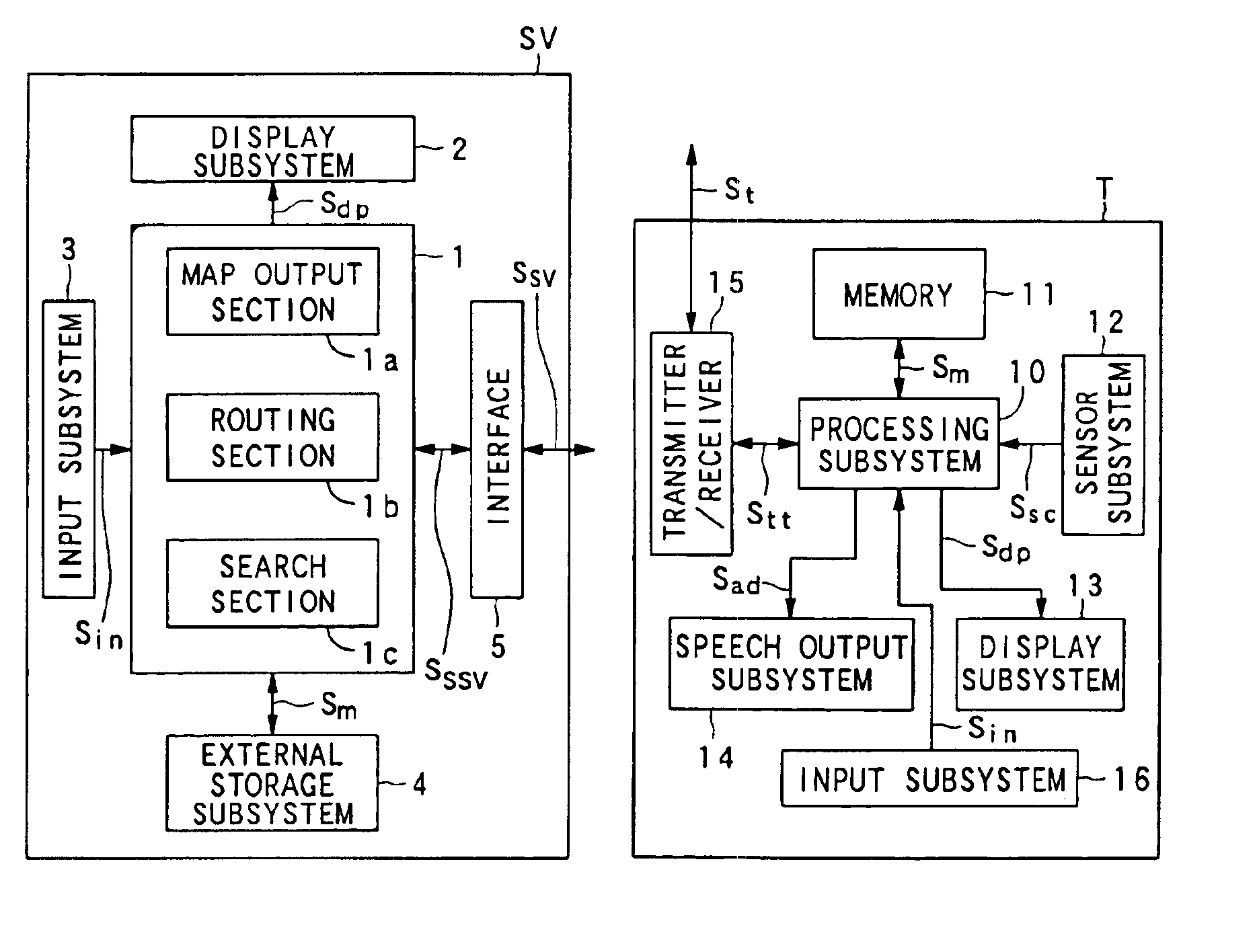 Communication navigation system, communication navigation method, map data transmitting device, and terminal unit