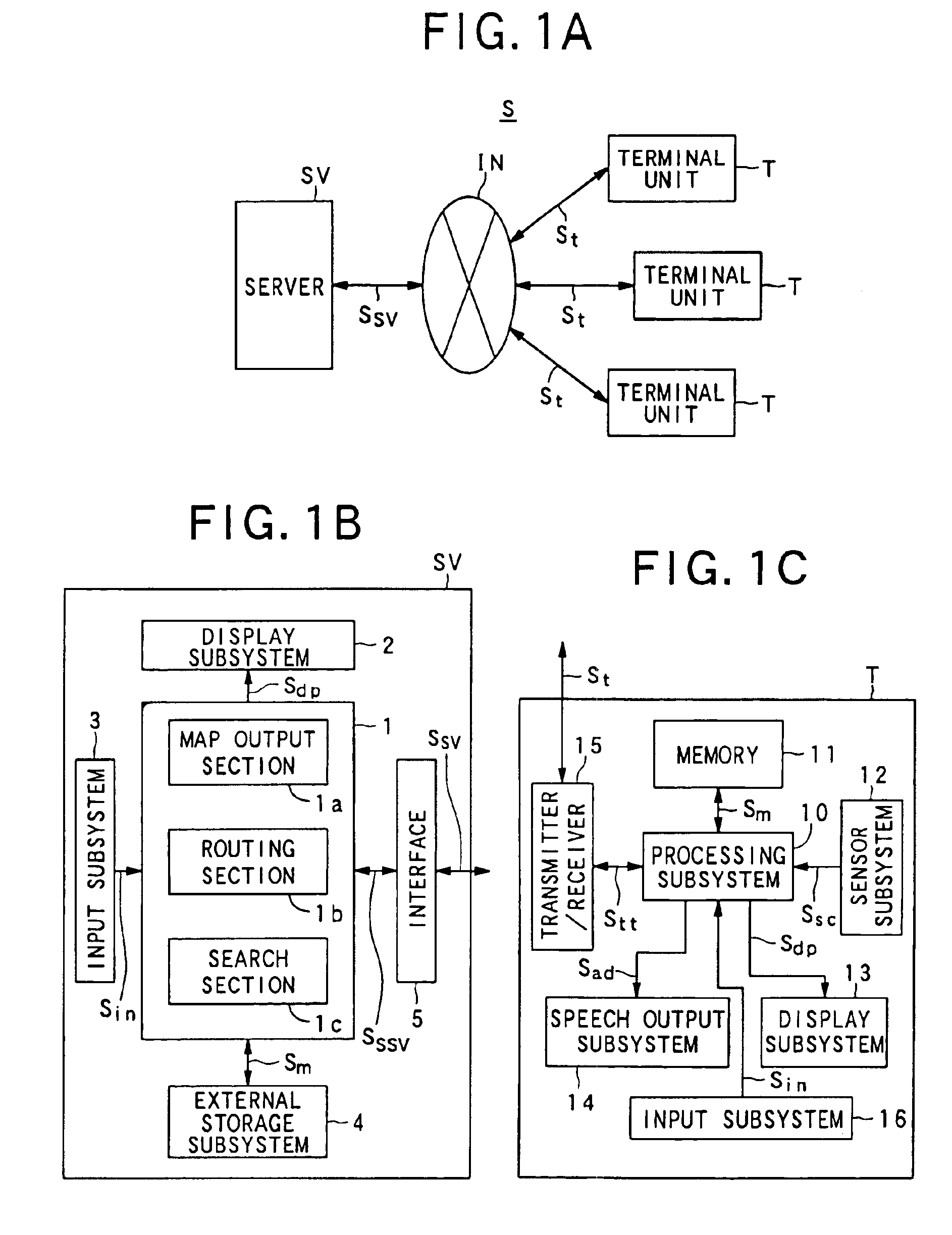 Communication navigation system, communication navigation method, map data transmitting device, and terminal unit