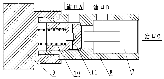 A solenoid valve box oil circuit switching device