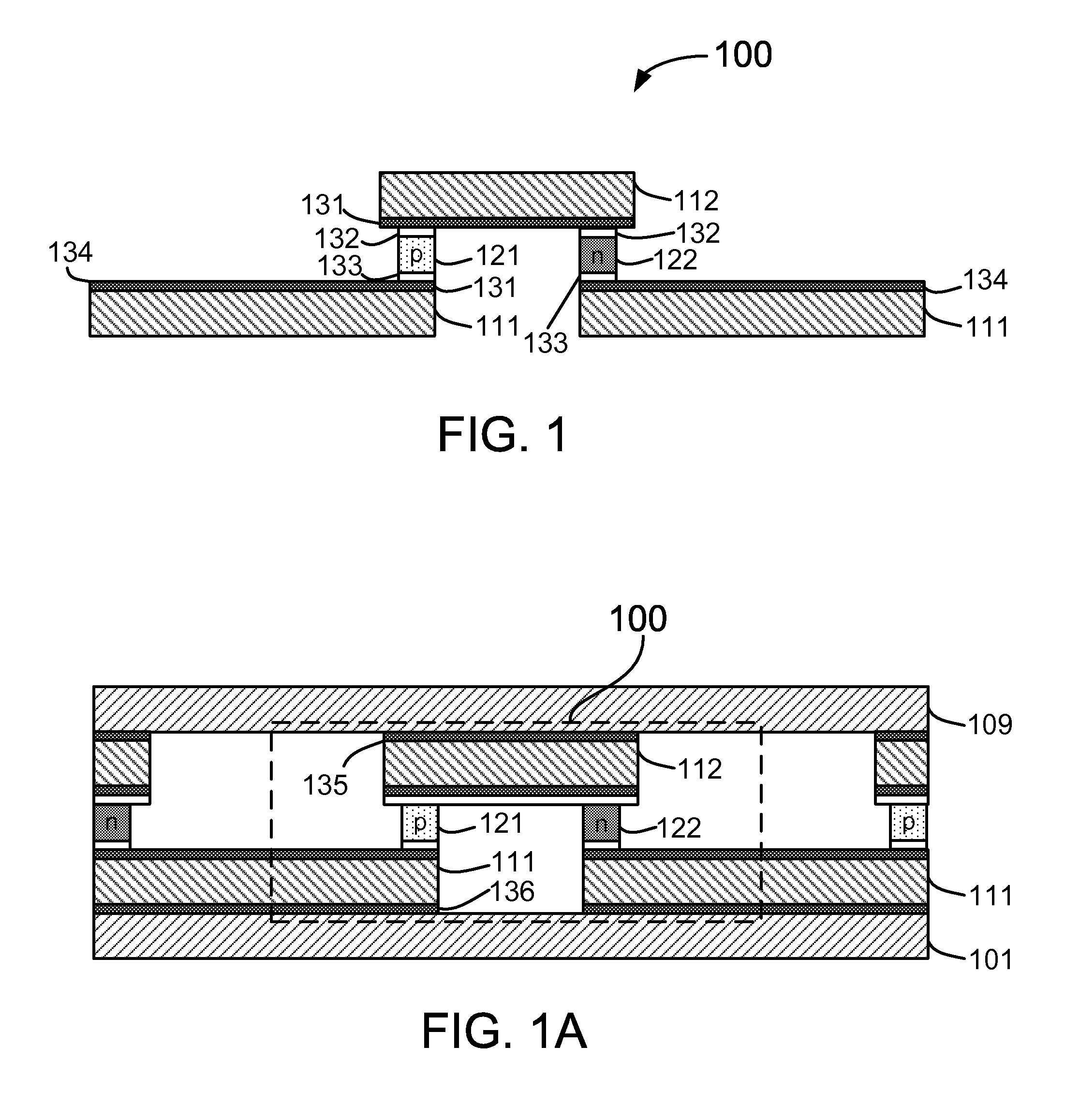 Method and structure for thermoelectric unicouple assembly