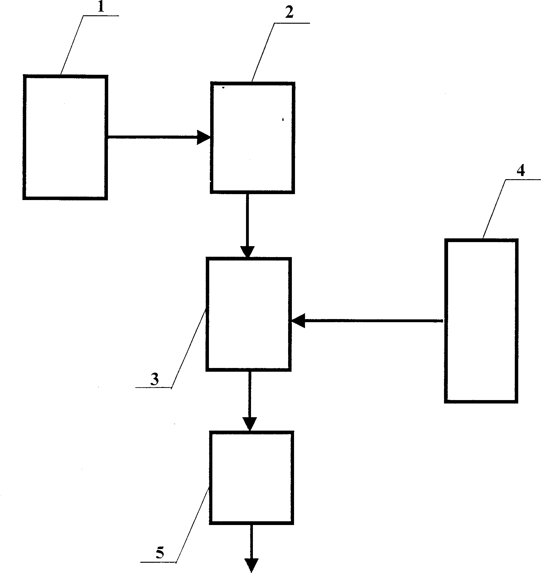 Optical parameter chatter pulses amplification laser system