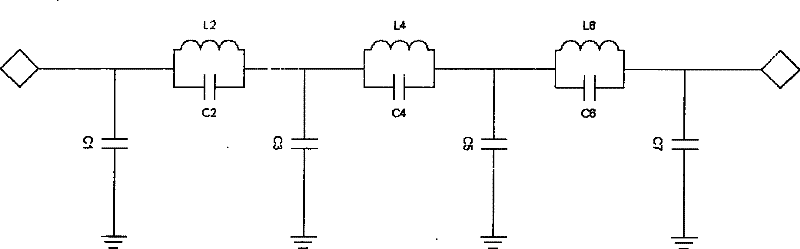 LTCC (Low Temperature Co-fired Ceramic) lowpass filter