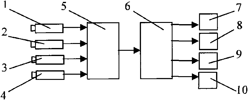 Traffic signal light intelligent control system and control method thereof