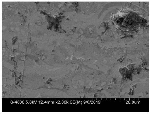 Preparation method of high-entropy ceramic coating